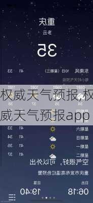 权威天气预报,权威天气预报app