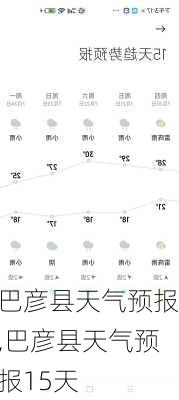 巴彦县天气预报,巴彦县天气预报15天