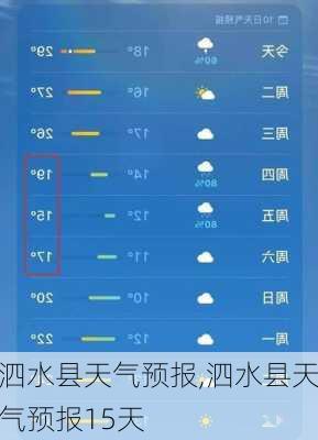 泗水县天气预报,泗水县天气预报15天