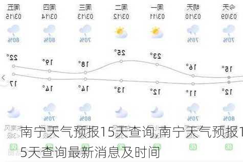 南宁天气预报15天查询,南宁天气预报15天查询最新消息及时间