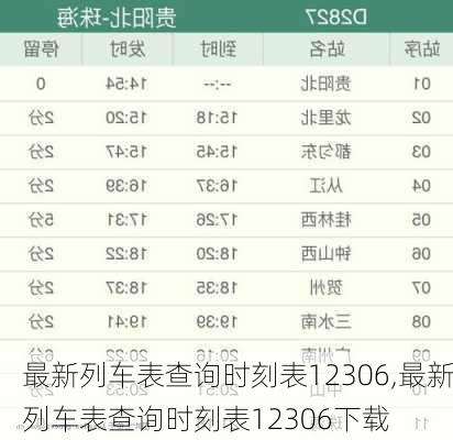 最新列车表查询时刻表12306,最新列车表查询时刻表12306下载