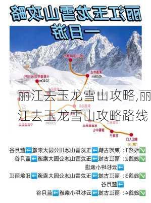 丽江去玉龙雪山攻略,丽江去玉龙雪山攻略路线