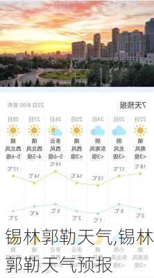 锡林郭勒天气,锡林郭勒天气预报