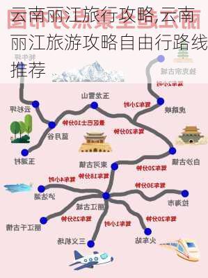 云南丽江旅行攻略,云南丽江旅游攻略自由行路线推荐