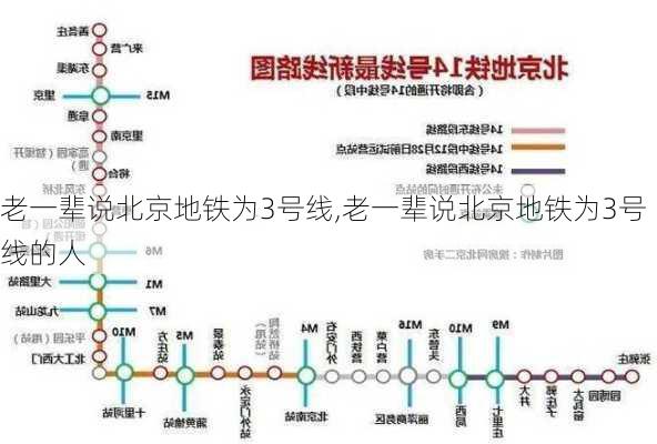 老一辈说北京地铁为3号线,老一辈说北京地铁为3号线的人