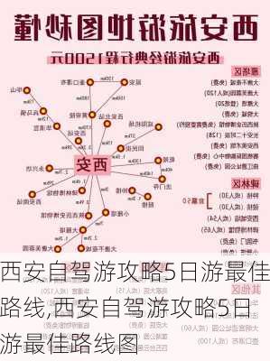 西安自驾游攻略5日游最佳路线,西安自驾游攻略5日游最佳路线图