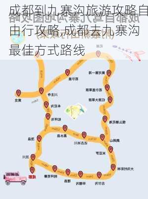 成都到九寨沟旅游攻略自由行攻略,成都去九寨沟最佳方式路线