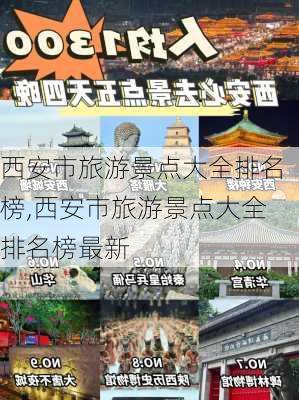 西安市旅游景点大全排名榜,西安市旅游景点大全排名榜最新