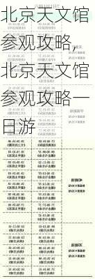 北京天文馆参观攻略,北京天文馆参观攻略一日游