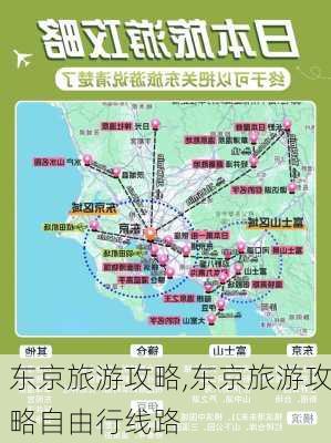 东京旅游攻略,东京旅游攻略自由行线路