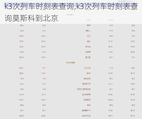k3次列车时刻表查询,k3次列车时刻表查询莫斯科到北京