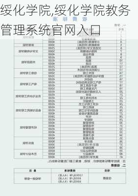 绥化学院,绥化学院教务管理系统官网入口