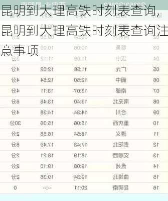 昆明到大理高铁时刻表查询,昆明到大理高铁时刻表查询注意事项