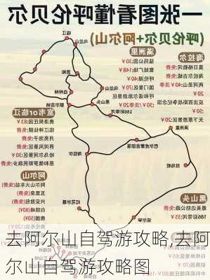 去阿尔山自驾游攻略,去阿尔山自驾游攻略图