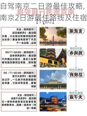 自驾南京二日游最佳攻略,南京2日游最佳路线及住宿