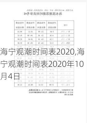 海宁观潮时间表2020,海宁观潮时间表2020年10月4日