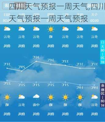 四川天气预报一周天气,四川天气预报一周天气预报