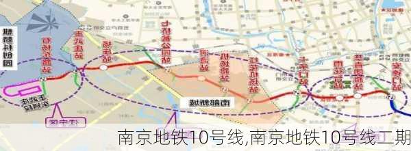 南京地铁10号线,南京地铁10号线二期