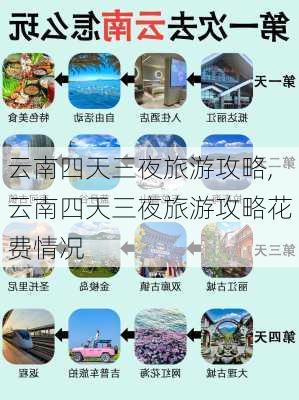 云南四天三夜旅游攻略,云南四天三夜旅游攻略花费情况