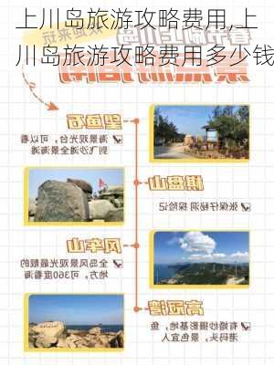 上川岛旅游攻略费用,上川岛旅游攻略费用多少钱