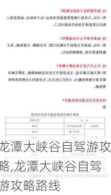 龙潭大峡谷自驾游攻略,龙潭大峡谷自驾游攻略路线