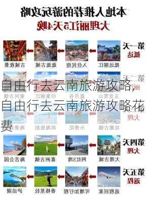 自由行去云南旅游攻略,自由行去云南旅游攻略花费