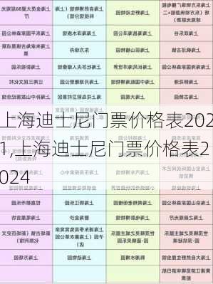 上海迪士尼门票价格表2021,上海迪士尼门票价格表2024