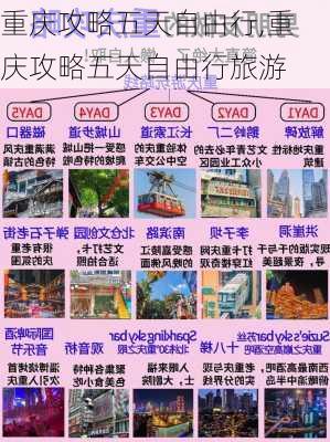 重庆攻略五天自由行,重庆攻略五天自由行旅游