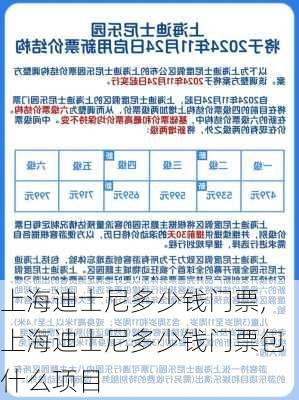 上海迪士尼多少钱门票,上海迪士尼多少钱门票包什么项目