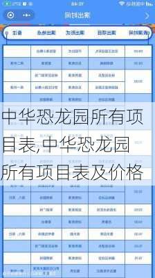 中华恐龙园所有项目表,中华恐龙园所有项目表及价格