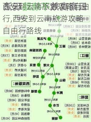 西安到云南旅游攻略自由行,西安到云南旅游攻略自由行路线