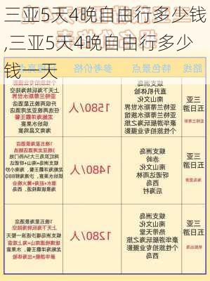 三亚5天4晚自由行多少钱,三亚5天4晚自由行多少钱一天