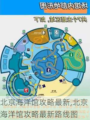 北京海洋馆攻略最新,北京海洋馆攻略最新路线图