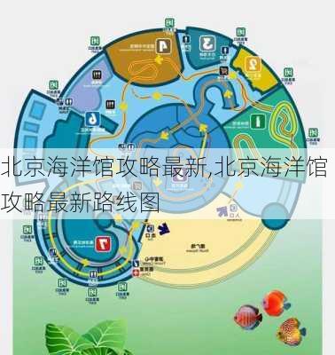 北京海洋馆攻略最新,北京海洋馆攻略最新路线图