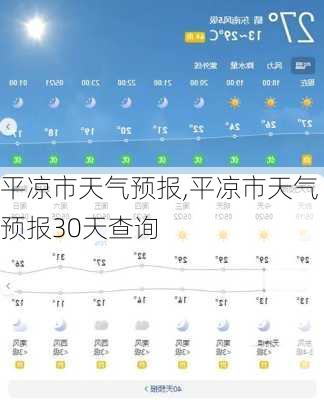 平凉市天气预报,平凉市天气预报30天查询