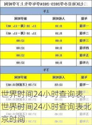 世界时间24小时查询表,世界时间24小时查询表北京时间