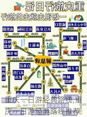 重庆一日游经典路线,重庆一日游经典路线推荐