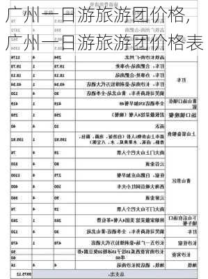 广州一日游旅游团价格,广州一日游旅游团价格表