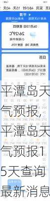 平潭岛天气预报,平潭岛天气预报15天查询最新消息