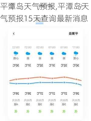 平潭岛天气预报,平潭岛天气预报15天查询最新消息