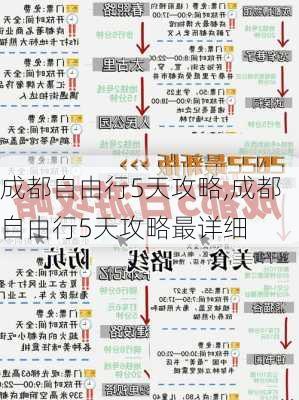 成都自由行5天攻略,成都自由行5天攻略最详细