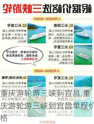 重庆游轮游三峡到宜昌,重庆游轮游三峡到宜昌单程价格