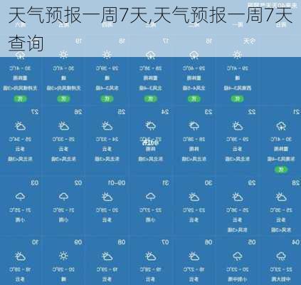 天气预报一周7天,天气预报一周7天查询