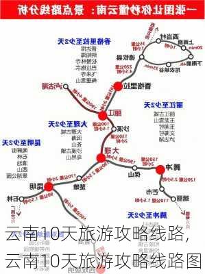 云南10天旅游攻略线路,云南10天旅游攻略线路图