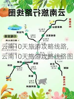 云南10天旅游攻略线路,云南10天旅游攻略线路图