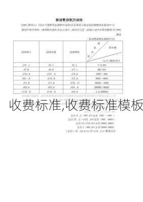 收费标准,收费标准模板