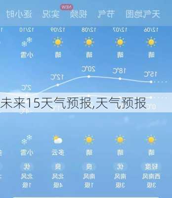 未来15天气预报,天气预报