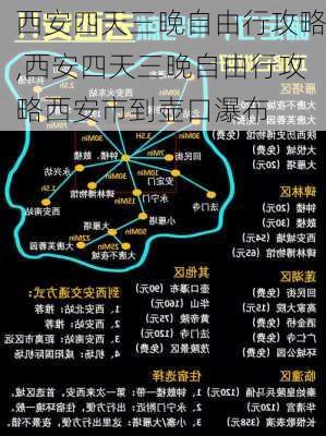 西安四天三晚自由行攻略,西安四天三晚自由行攻略西安市到壶口瀑布