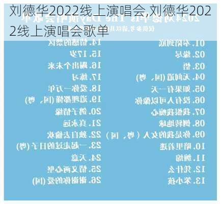 刘德华2022线上演唱会,刘德华2022线上演唱会歌单