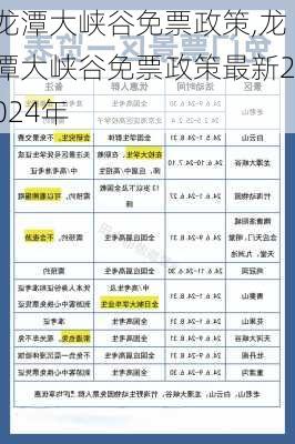 龙潭大峡谷免票政策,龙潭大峡谷免票政策最新2024年